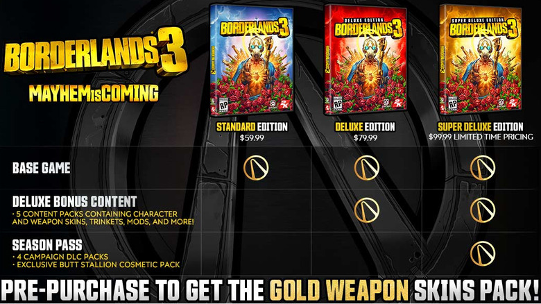 preordering borderlands 2 all dlc