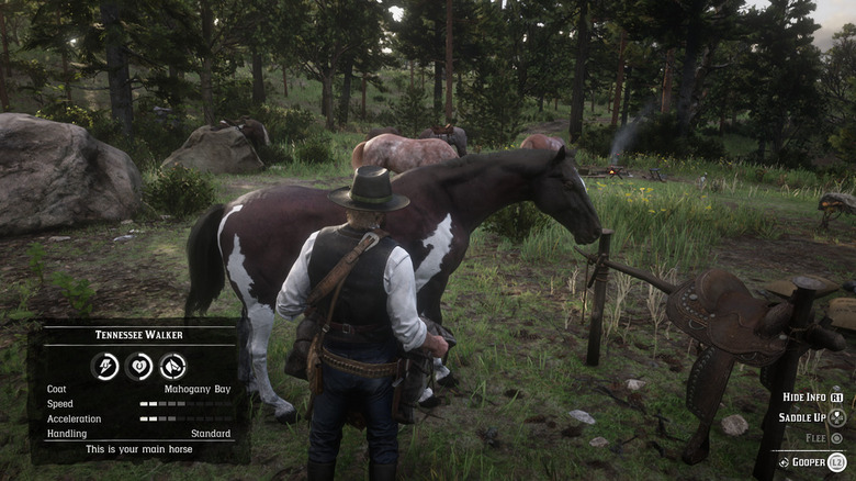Red Dead Redemption 2
