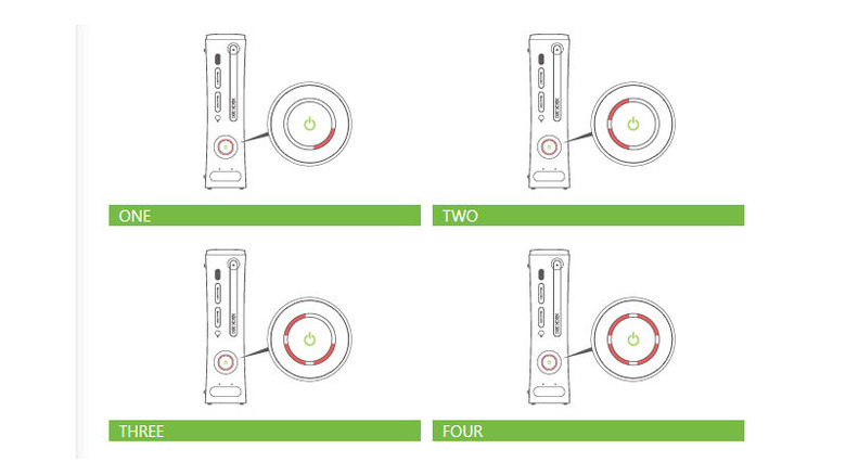 Quick and Easy Red Ring of Death Fix for the Xbox 360! Watch this Before  Opening Your XBOX! RROD! - YouTube